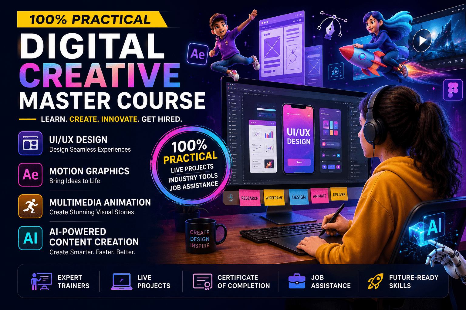 100% Practical Digital Creative Master Course: UI/UX Design, Motion Graphics, Multimedia Animation & AI-Powered Content Creation