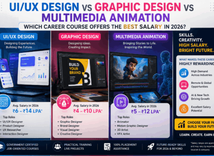 UI/UX Design vs Graphic Design vs Multimedia Animation: Which Career Course Offers the Best Salary in 2026?